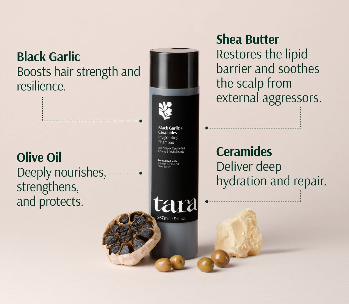 Invigorating Shampoo