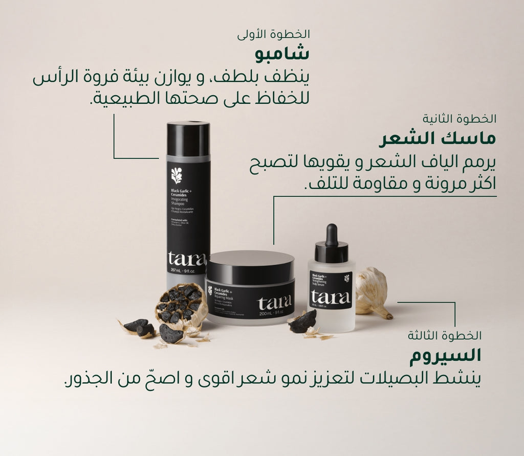 Hair Strength System