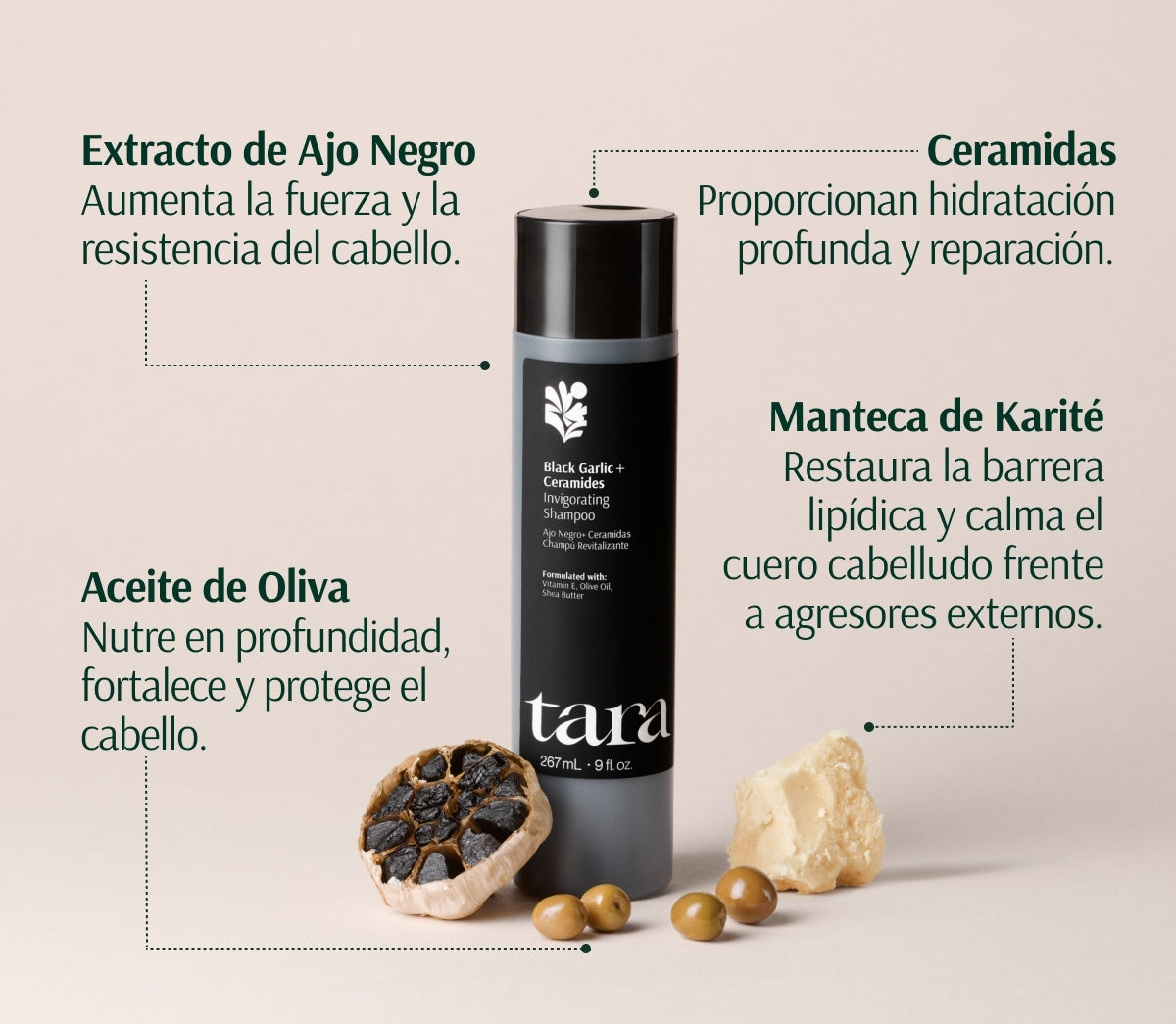 Invigorating Shampoo