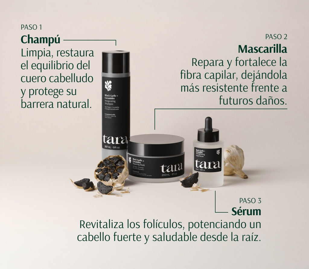 Hair Strength System