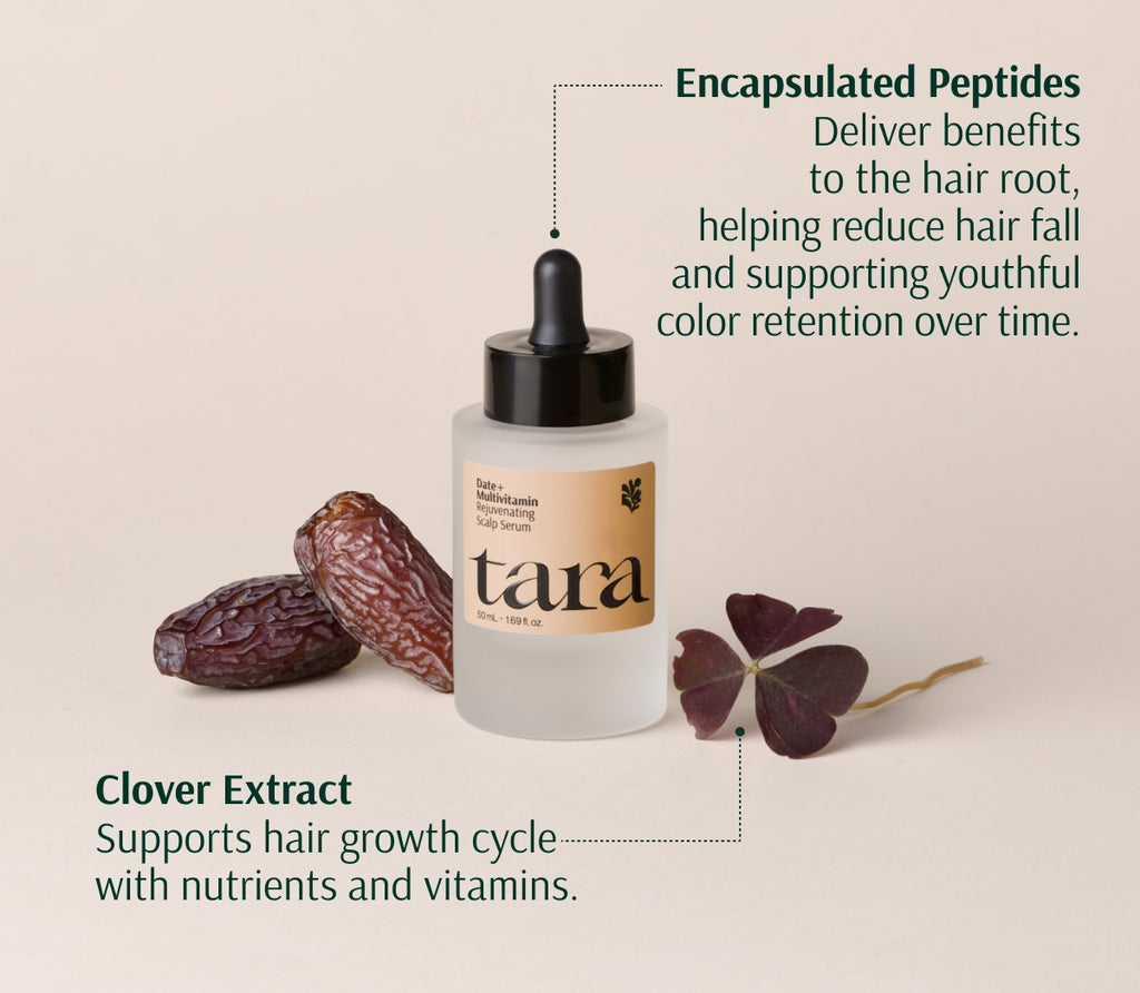 Rejuvenating Scalp Serum
