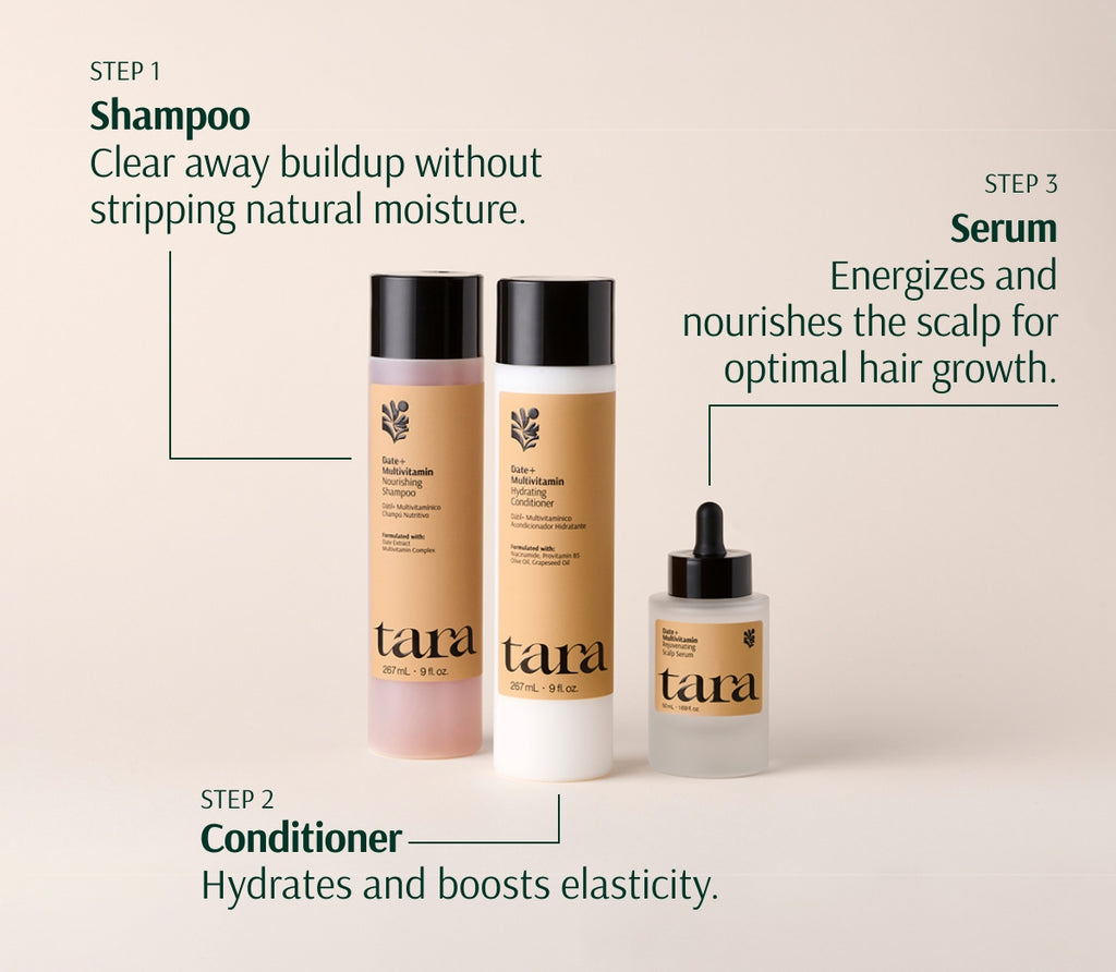 Hair wellness system