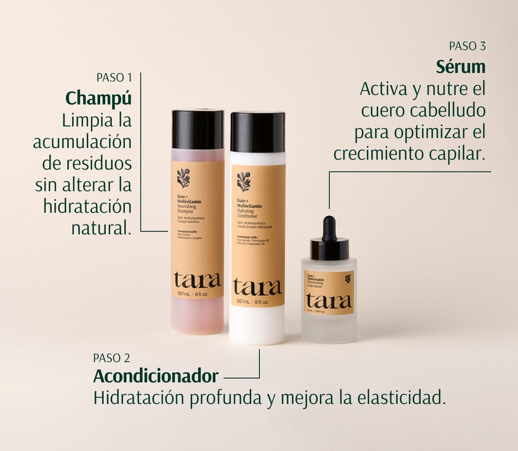 Hair wellness system