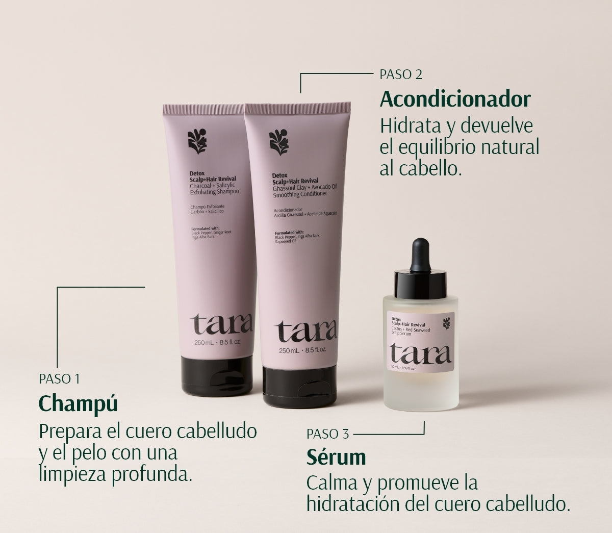 Scalp + Hair Revival System