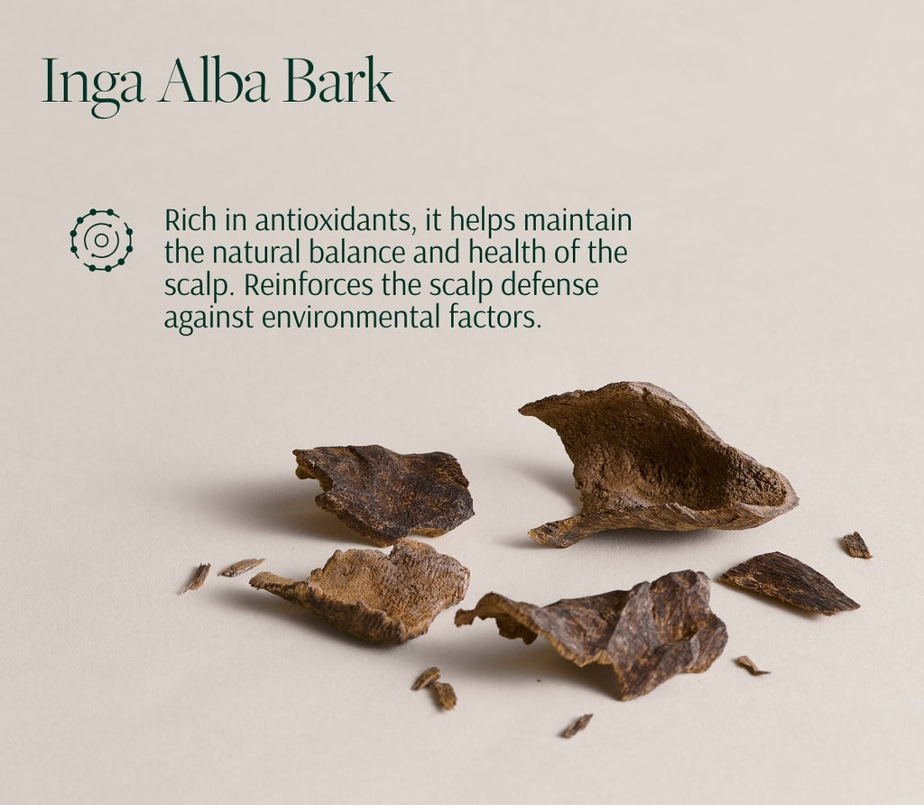 Scalp + Hair Revival System