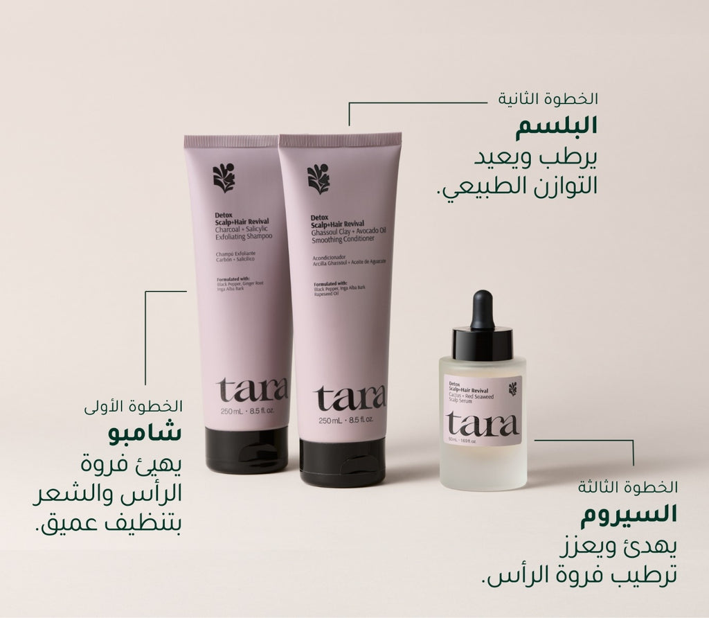 Scalp + Hair Revival System