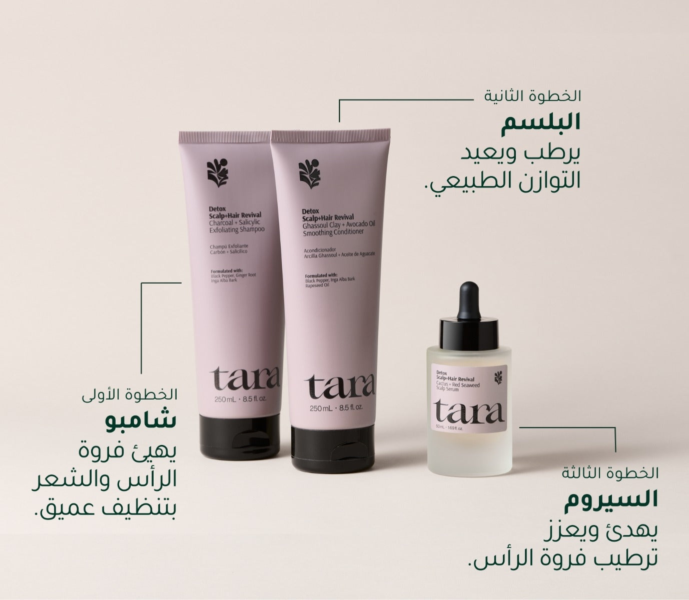 Scalp + Hair Revival System