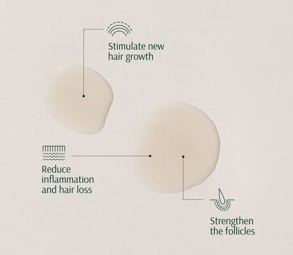 Follicle-Stimulating Scalp Serum