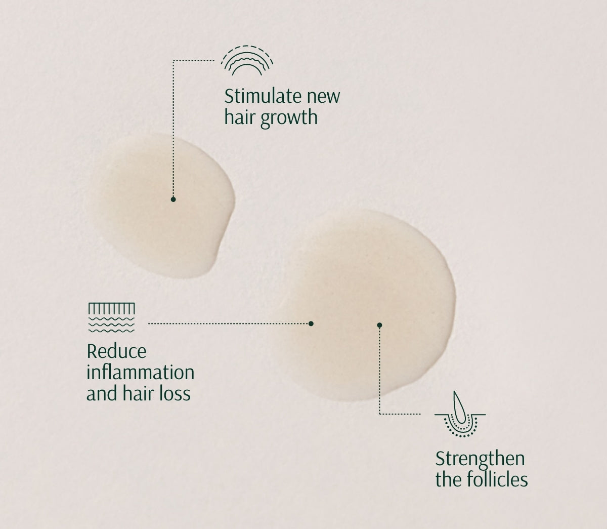 Follicle-Stimulating Scalp Serum