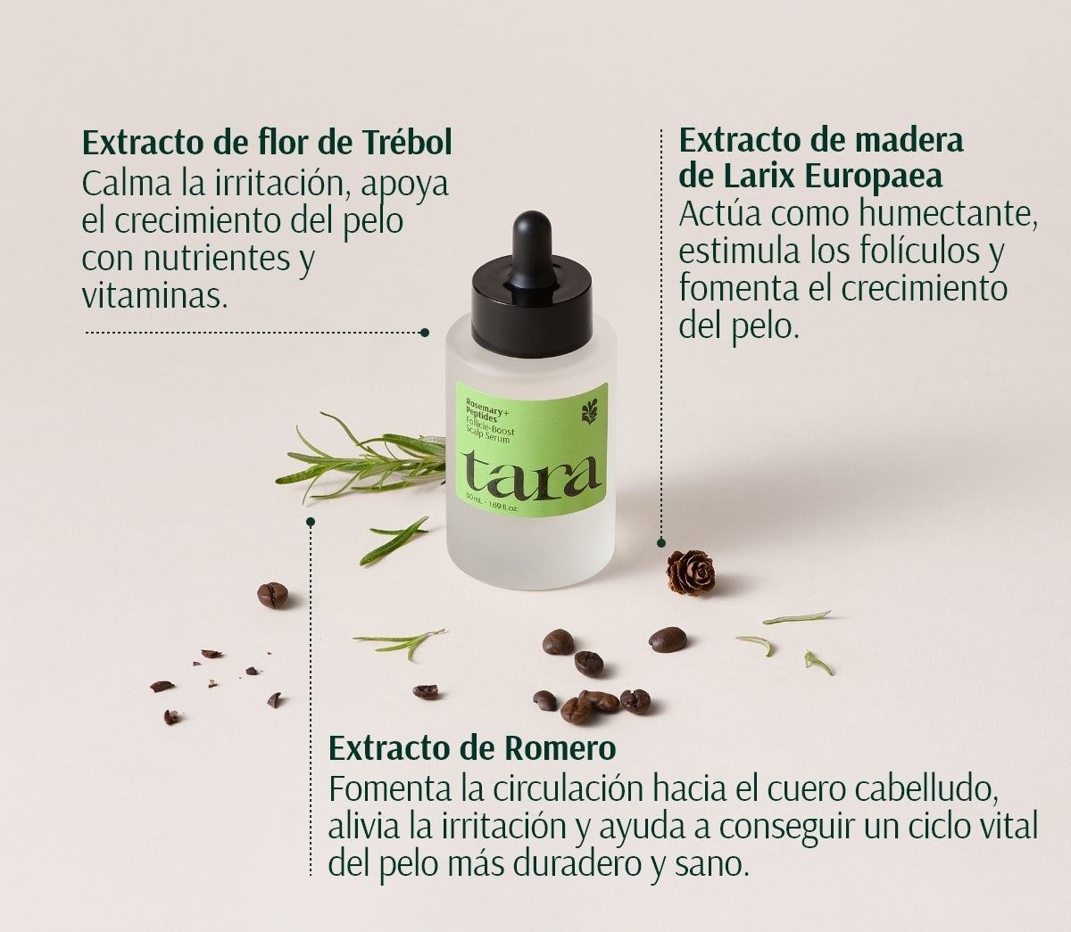 Follicle-Boost Serum