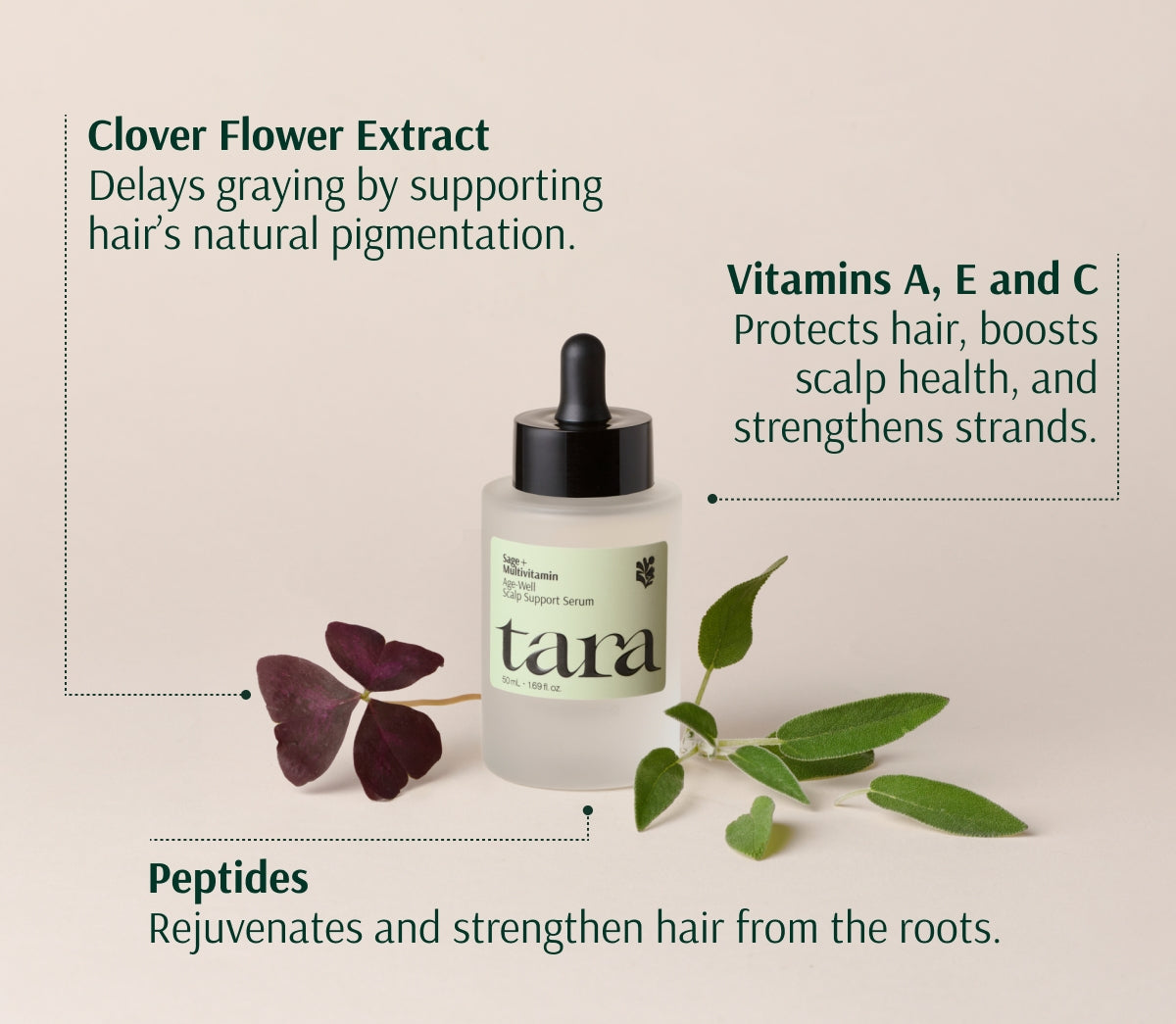 سيروم لفروة الرأس الميرمية + الفيتامينات المتعدده  لمقاومة الشيب وعلامات شيخوخة الشعر